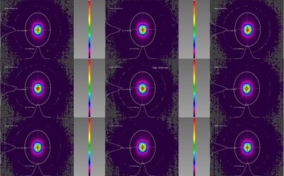 Unable to view the image, Please provide a valid URL.