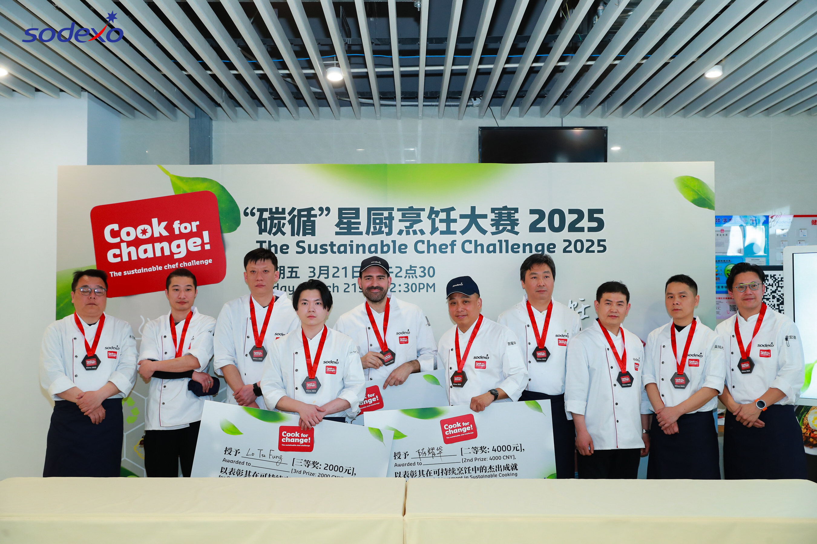 Unable to view the image, Please provide a valid URL.