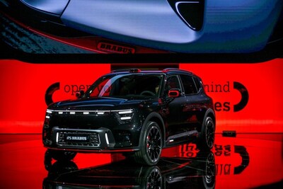 Unable to view the image, Please provide a valid URL.