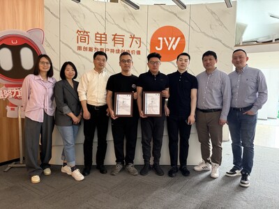 Unable to view the image, Please provide a valid URL.