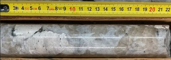 Unable to view the image, Please provide a valid URL.