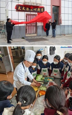 Unable to view the image, Please provide a valid URL.