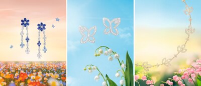 Unable to view the image, Please provide a valid URL.