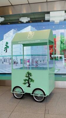 Unable to view the image, Please provide a valid URL.