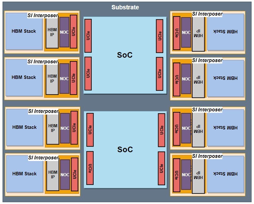 Unable to view the image, Please provide a valid URL.