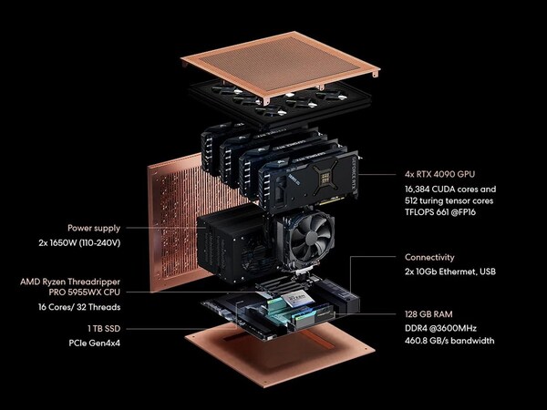 Unable to view the image, Please provide a valid URL.