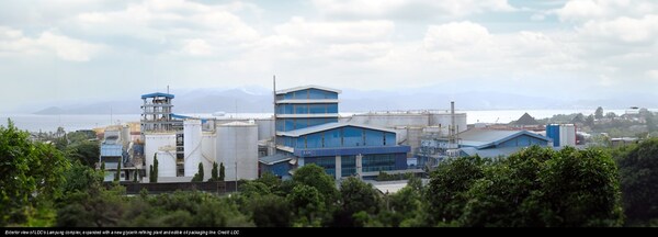 Unable to view the image, Please provide a valid URL.