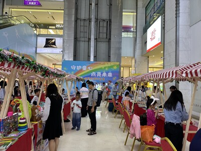 Unable to view the image, Please provide a valid URL.