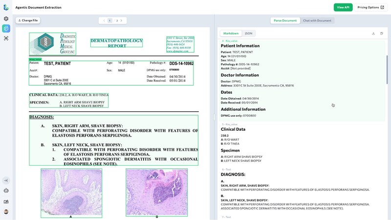 Unable to view the image, Please provide a valid URL.