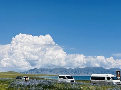 Unable to view the image, Please provide a valid URL.