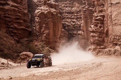 Unable to view the image, Please provide a valid URL.