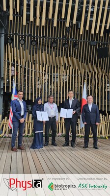 Unable to view the image, Please provide a valid URL.