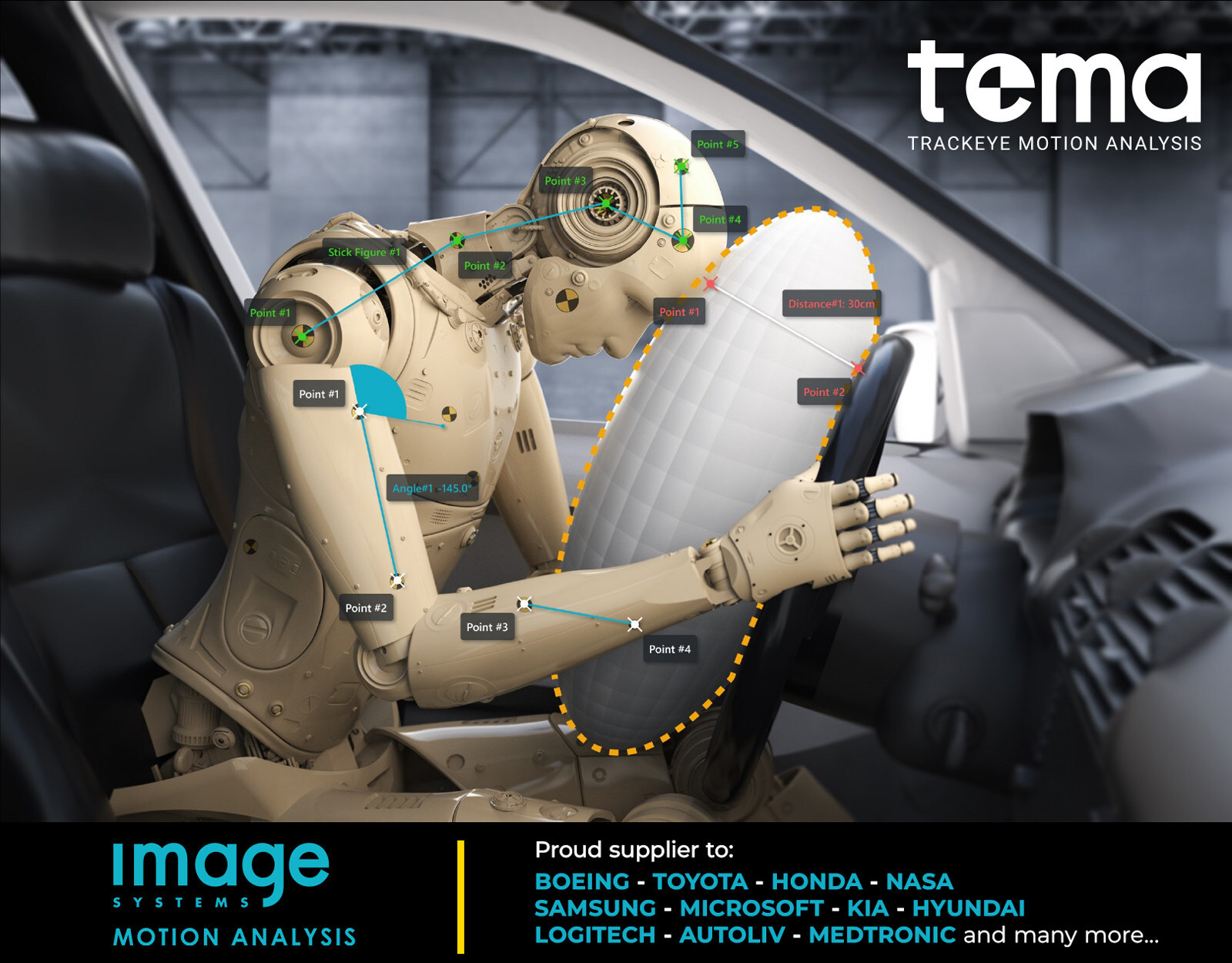 Unable to view the image, Please provide a valid URL.