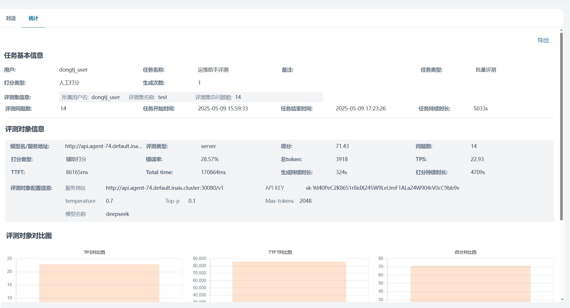 Unable to view the image, Please provide a valid URL.