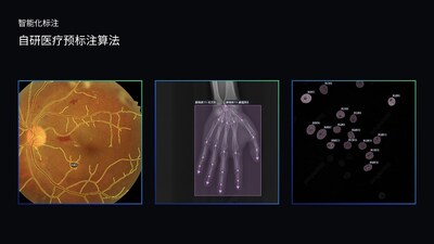 Unable to view the image, Please provide a valid URL.