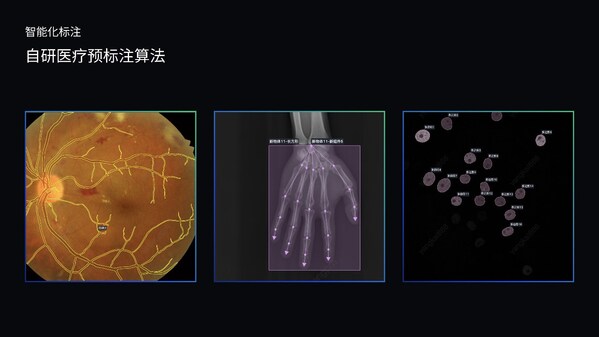 Unable to view the image, Please provide a valid URL.