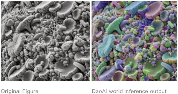 Unable to view the image, Please provide a valid URL.