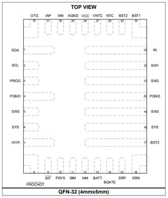 Unable to view the image, Please provide a valid URL.