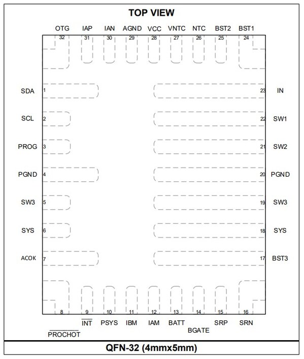 Unable to view the image, Please provide a valid URL.