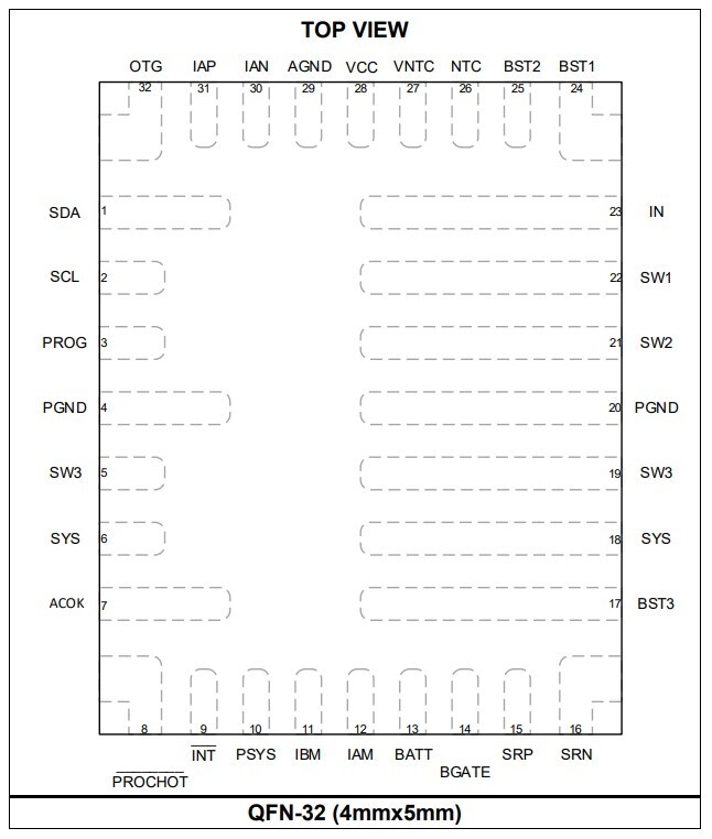 Unable to view the image, Please provide a valid URL.