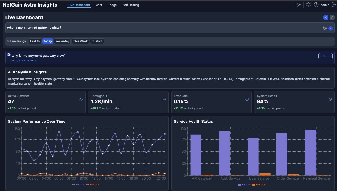 Unable to view the image, Please provide a valid URL.