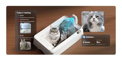 Unable to view the image, Please provide a valid URL.