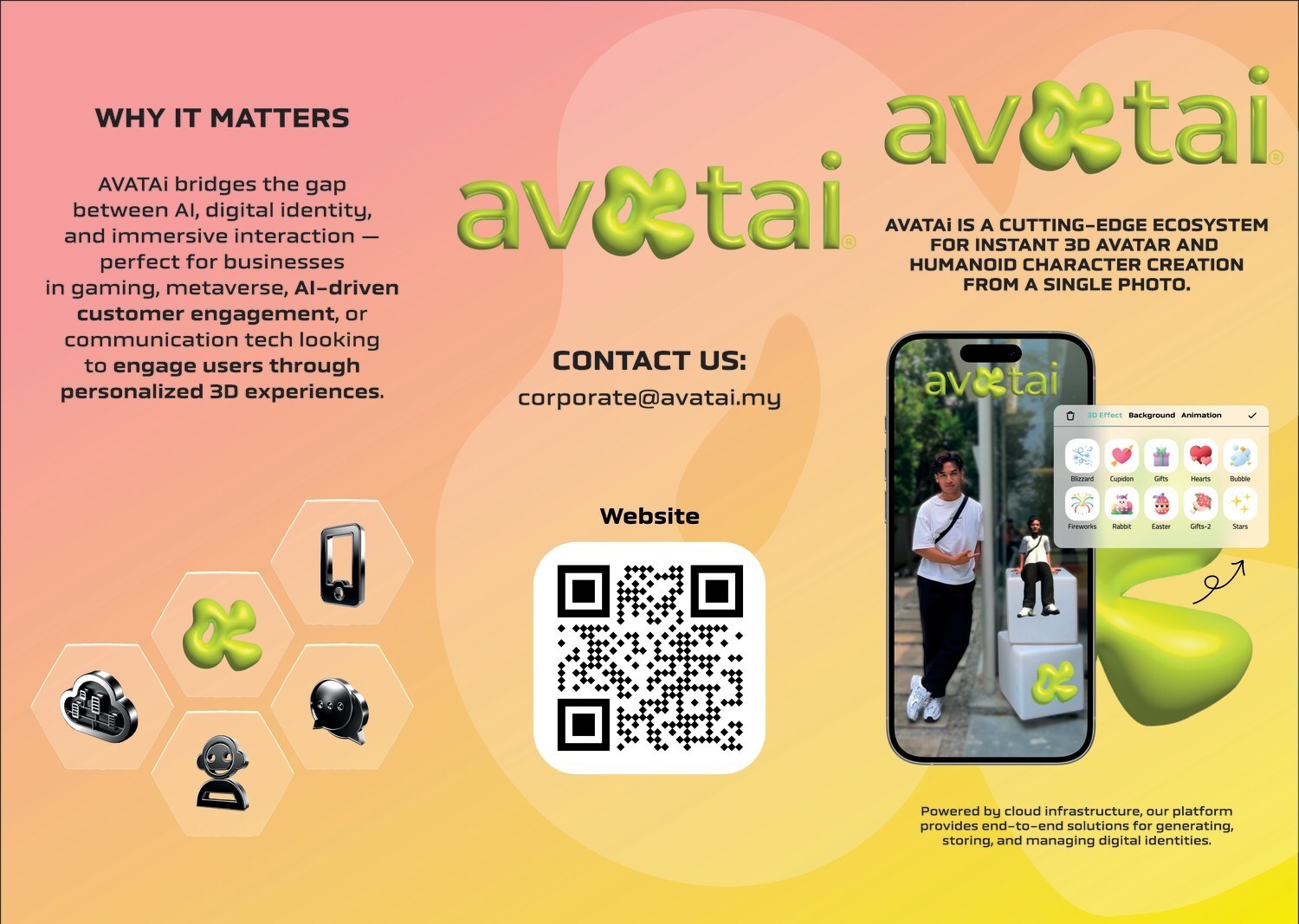 Unable to view the image, Please provide a valid URL.