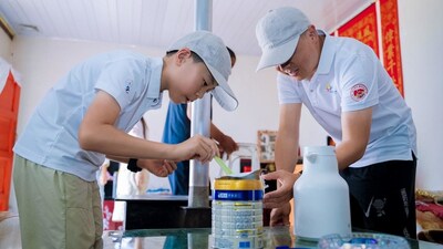 Unable to view the image, Please provide a valid URL.