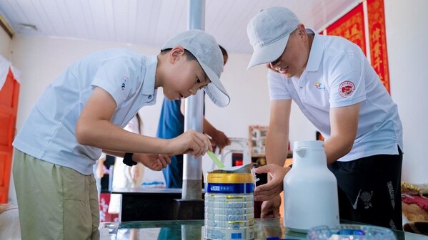 Unable to view the image, Please provide a valid URL.