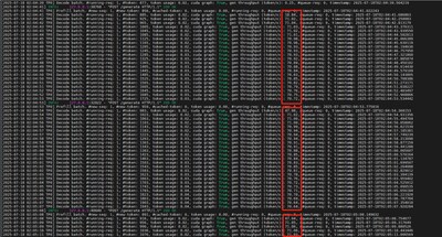 Unable to view the image, Please provide a valid URL.