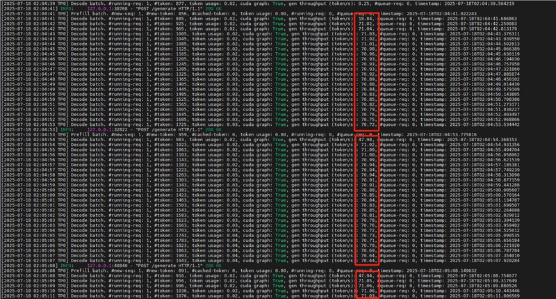 Unable to view the image, Please provide a valid URL.