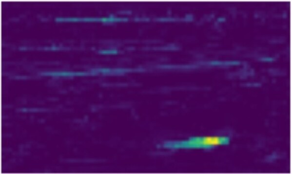 Unable to view the image, Please provide a valid URL.