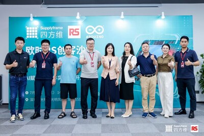 Unable to view the image, Please provide a valid URL.