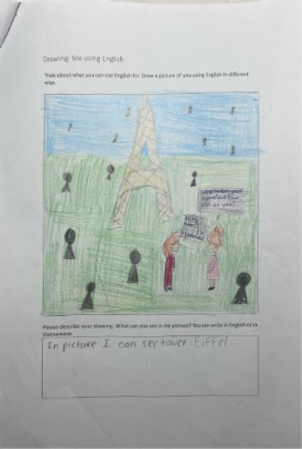 Unable to view the image, Please provide a valid URL.