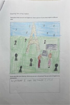 Unable to view the image, Please provide a valid URL.