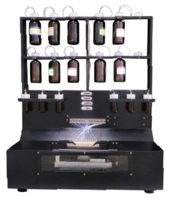 Unable to view the image, Please provide a valid URL.