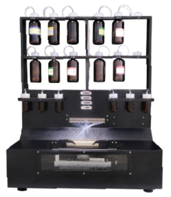 Unable to view the image, Please provide a valid URL.