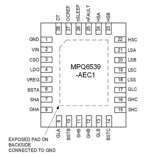 Unable to view the image, Please provide a valid URL.