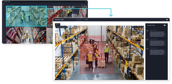 Unable to view the image, Please provide a valid URL.