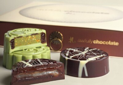 Unable to view the image, Please provide a valid URL.