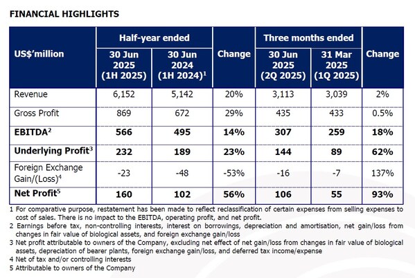 Unable to view the image, Please provide a valid URL.