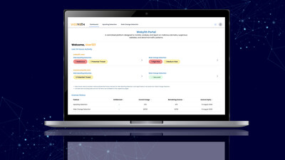 Unable to view the image, Please provide a valid URL.
