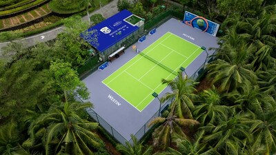 Unable to view the image, Please provide a valid URL.