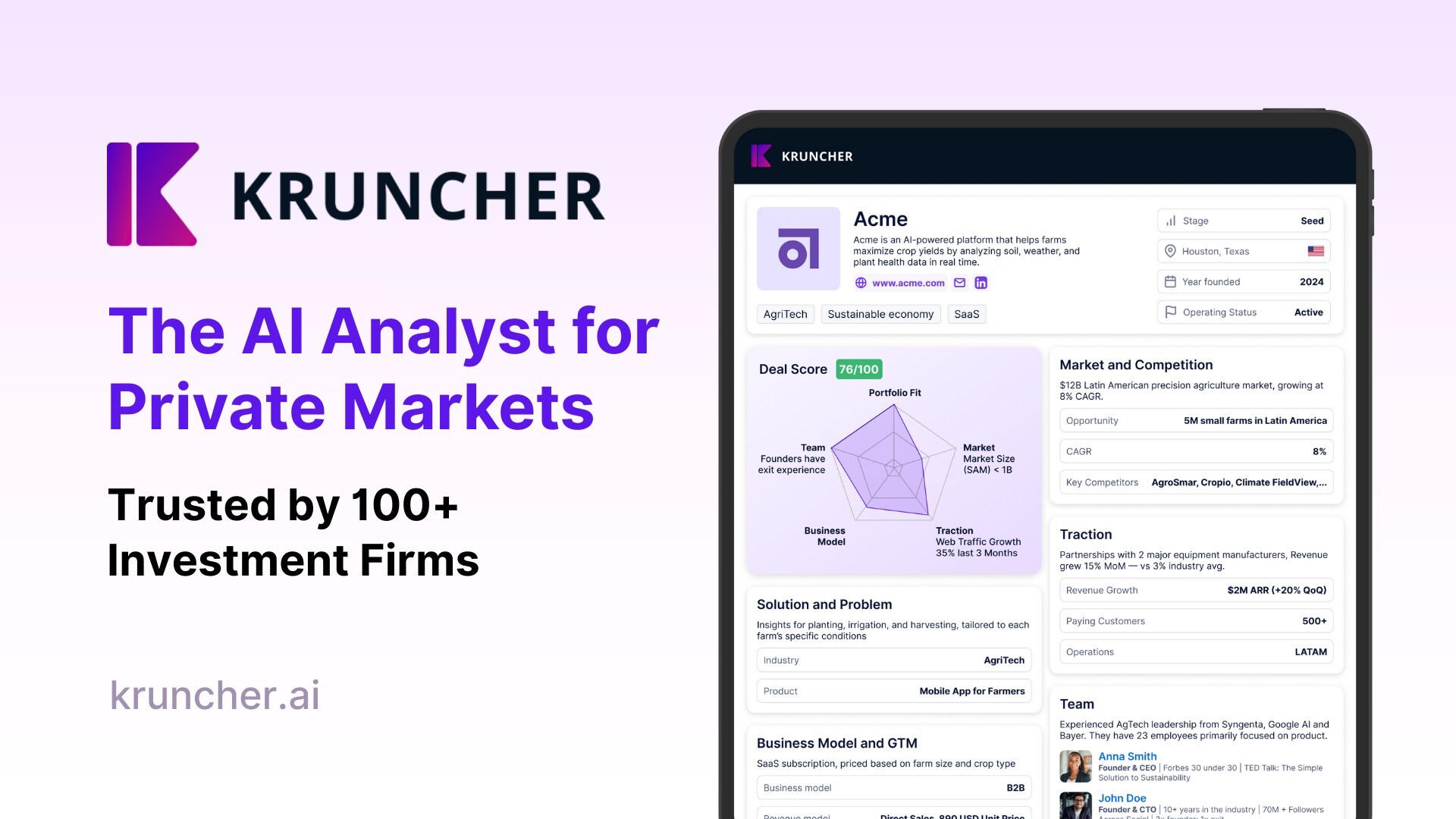 Unable to view the image, Please provide a valid URL.