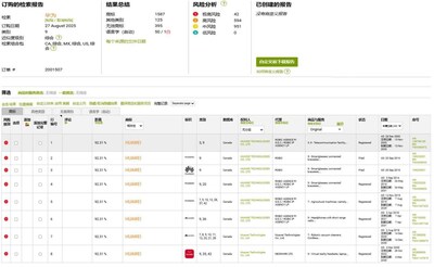 Unable to view the image, Please provide a valid URL.