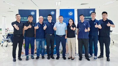 Unable to view the image, Please provide a valid URL.