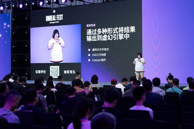 Unable to view the image, Please provide a valid URL.