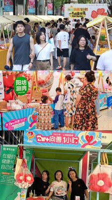 Unable to view the image, Please provide a valid URL.