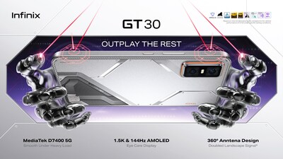 Unable to view the image, Please provide a valid URL.