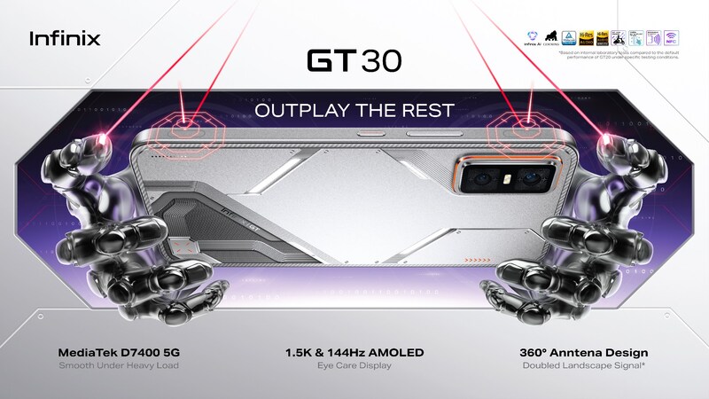 Unable to view the image, Please provide a valid URL.